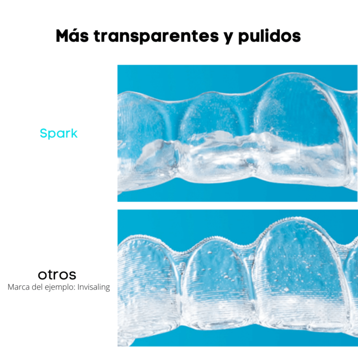 Más transparentes